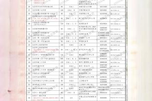 媒体人谈国足名单：将亚运队和此前国家队合并，中场位置令人担忧